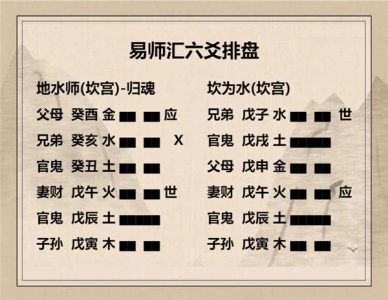执象易注_地水师卦-六五：田有禽，利执言，无咎。