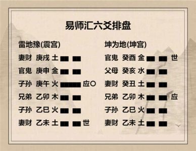 执象易注_雷地豫卦_九四：由豫，大有得。勿疑，朋盍簪。