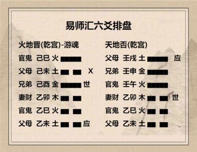 执象易注_火地晋卦_六五：悔亡，失得勿恤。