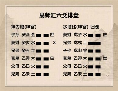 执象易注_坤卦-六五：黄裳，元吉。