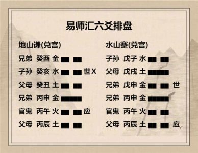 执象易注_地山谦卦_六五：不富以其邻，利用侵伐，无不利