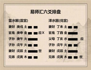 执象易注_雷水解卦_六五：君子维有解，吉。有孚于小人。