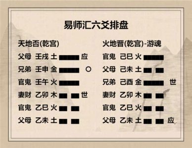 执象易注_天地否卦_九五：休否，大人吉。