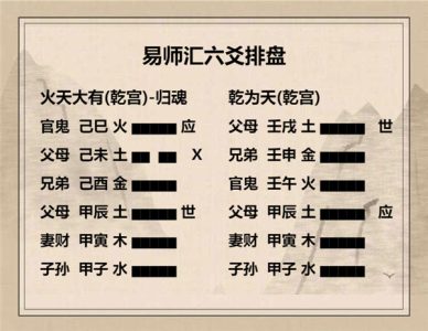 执象易注_大有卦_六五：厥孚交如，威如，吉。