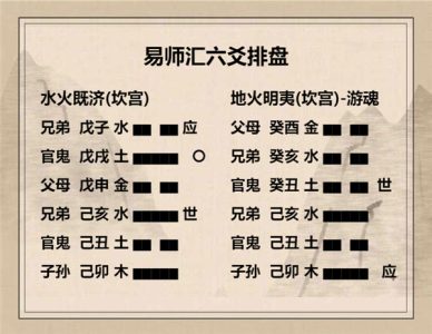 执象易注_水火既济卦_九五：东邻杀牛，不如西邻之禴祭，实受其福。