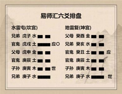 执象易注_水雷屯卦-九五：屯其膏，小贞吉，大贞凶。
