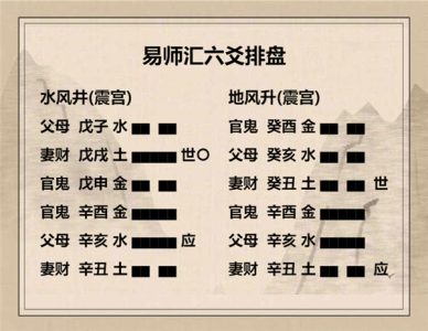 执象易注_水风井卦_九五：井洌寒泉食。