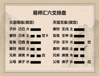 执象易注_噬嗑卦_六五：噬乾肉，得黄金，贞厉，无咎。