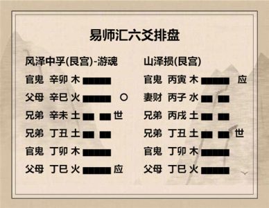 执象易注_风泽中孚卦_九五：有孚挛如，无咎。