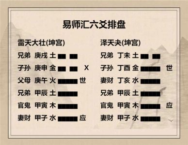 执象易注_大壮卦_六五：丧羊于易，无悔。