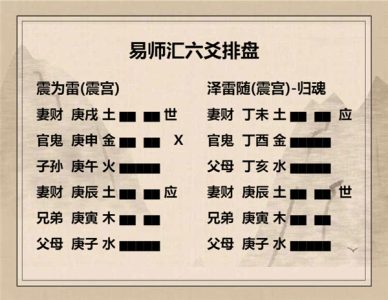 执象易注_震为雷卦_六五：震往来厉，亿无丧，有事。