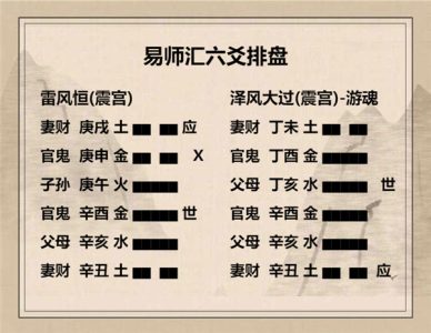 执象易注_雷风恒卦_六五：恒其德，贞妇人吉，夫子凶。