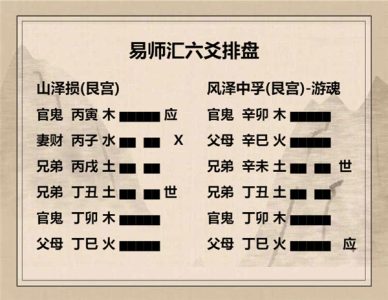 执象易注_损卦_六五：或益之十朋之龟，弗克违，元吉。
