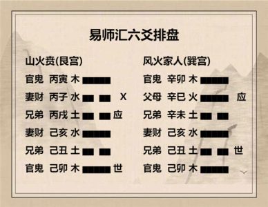 执象易注_山火贲卦_六五：贲于丘园，束帛戋戋，吝终吉。