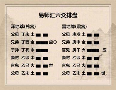 执象易注_泽地萃卦_九五：萃有位，无咎，匪孚。