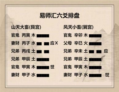 执象易注_大畜卦_六五：豮豕之牙，吉。