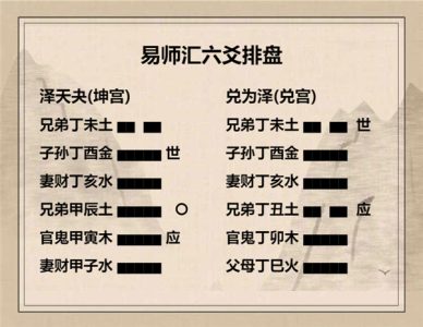 执象易注_泽天夬卦_九三：壮于頄，有凶。君子夬夬独行