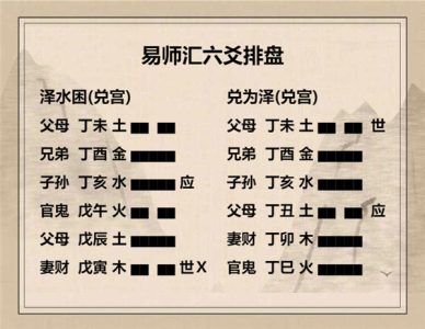 执象易注_困卦_初六：臀困于株木，入于幽谷，三岁不觌。