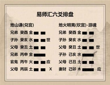 执象易注_地山谦卦_初六：谦谦君子，用涉大川，吉。