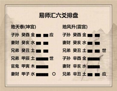 执象易注_地天泰卦-初九：拔茅茹以其汇，征吉。