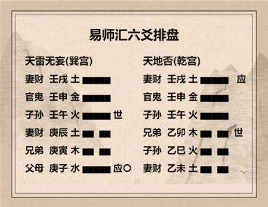 执象易注_无妄卦_初九：无妄往，吉。