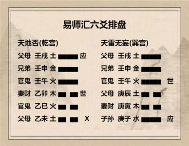 执象易注_天地否卦_初六：拔茅茹以其汇，贞吉亨。