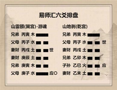 执象易注_山雷颐卦_初九：舍尔灵龟，观我朵颐，凶。
