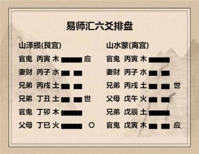 执象易注_山泽损卦_初九：已事遄往，无咎。酌损之。