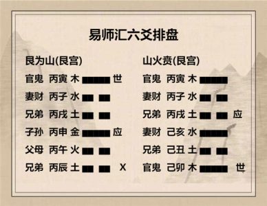 执象易注_艮为山卦_初六：艮其趾，无咎，利永贞。