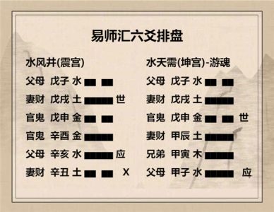 执象易注_水风井卦_初六：井泥不食，旧井无禽。