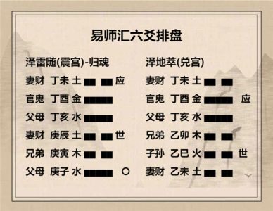 执象易注_泽雷随卦_初九：官有渝，贞吉。