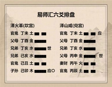 执象易注_泽火革卦_初九：巩用黄牛之革。