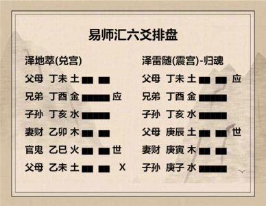 执象易注_泽地萃卦_初六：有孚不终，乃乱乃萃。