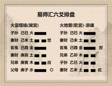 执象易注_噬嗑卦_初九：屦校灭趾，无咎。
