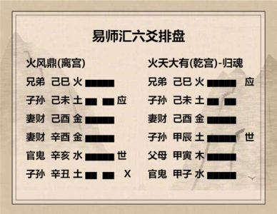 执象易注_鼎卦_初六：鼎颠趾，利出否，得妾以其子，无咎。