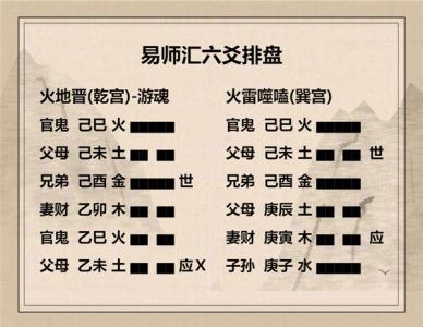 执象易注_火地晋卦_初六：晋如摧如，贞吉。