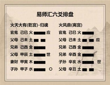 执象易注_大有卦_初九：无交害，匪咎，艰则无咎。