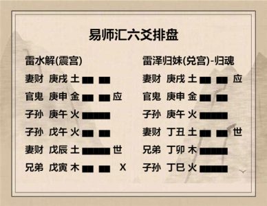 执象易注_雷水解卦_初六：无咎。