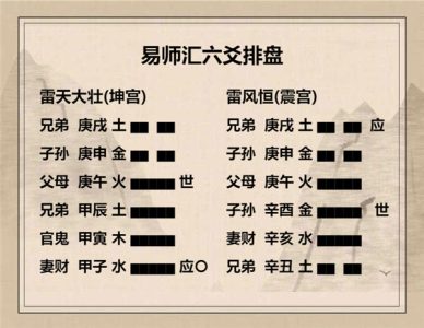 执象易注_大壮卦_初九：壮于趾，征凶，有孚。