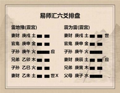 执象易注_雷地豫卦_初六：鸣豫，凶。
