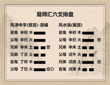 执象易注_风泽中孚卦_初九：虞吉，有它不燕。