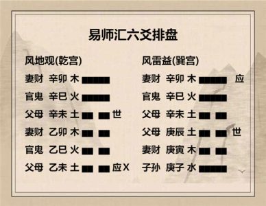 执象易注_风地观卦_初六：童观，小人无咎，君子吝。