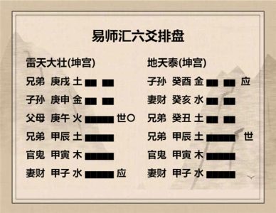 执象易注_大壮卦_九四：贞吉，悔亡。藩决不羸