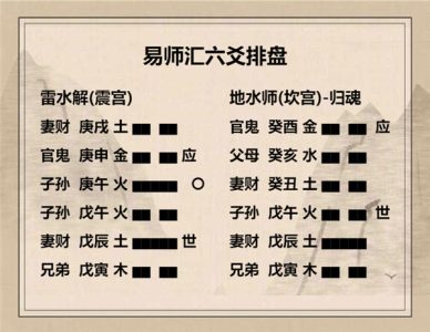 执象易注_雷水解卦_九四：解而拇，朋至斯孚。