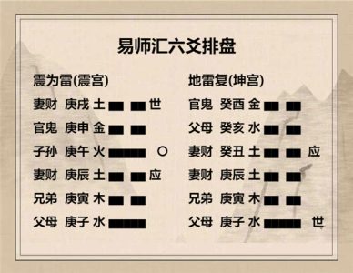 执象易注_震为雷卦_九四：震遂泥。