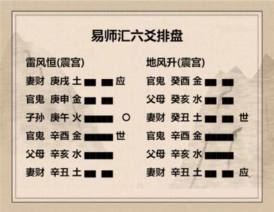 执象易注_雷风恒卦_九四：田无禽。