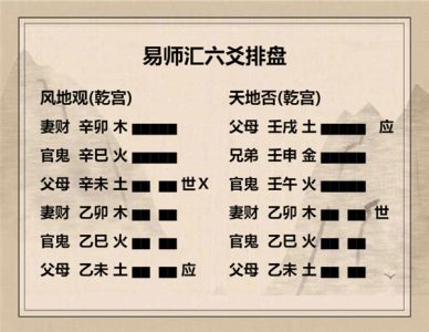 执象易注_风地观卦_六四：观国之光，利用宾于王。