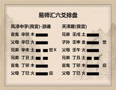 执象易注_风泽中孚卦_六四：月既望，马匹亡，无咎。