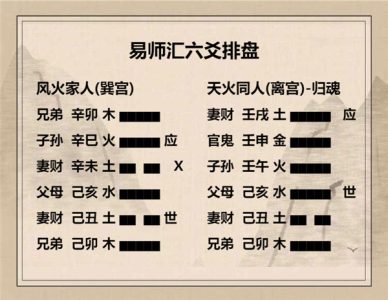 执象易注_风火家人卦_六四：富家，大吉。