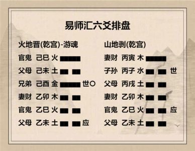 执象易注_火地晋卦_九四：晋如鼫鼠，贞厉。